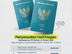 Berlaku 17 Desember 2024, Kantor Imigrasi Batam Resmi Terapkan Tarif Paspor Terbaru, Berikut Rinciannya