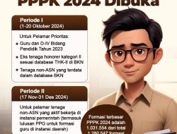 Resmi Dibuka Hari Ini Seleksi PPPK Periode II Tahun 2024 untuk Guru dan Pegawai Honorer Aktif