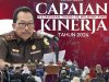 Sepanjang 2024, Kejati Riau Tuntut Mati 12 Terdakwa Narkotika